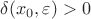 $\delta(x_0,\varepsilon)>0$