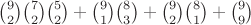 $\binom{9}{2}\binom{7}{2}\binom{5}{2}+\binom{9}{1}\binom{8}{3}+\binom{9}{2}\binom{8}{1}+\binom{9}{9}$