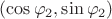 $(\cos \varphi_2, \sin \varphi_2)$