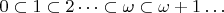 $0\subset 1\subset 2\dots\subset\omega\subset\omega+1\dots$