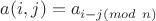 $a(i,j)=a_{i-j(mod \ n)}$