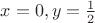 $x=0, y=\frac{1}{2}$