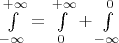 $\int \limits _{-\infty }^{+\infty }=\int \limits _0^{+\infty }+\int \limits _{-\infty }^0$
