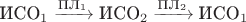 $\text{ИСО}_1\xrightarrow{\text{ПЛ}_1}\text{ИСО}_2\xrightarrow{\text{ПЛ}_2}\text{ИСО}_1$