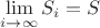 $\[\mathop {\lim }\limits_{i \to \infty } {S_i} = S\]$