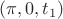 $(\pi, 0, t_1)$