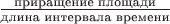 $\frac{\text{приращение площади}}{\text{длина интервала времени}}$
