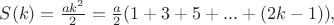 $S(k)=\frac{ak^2}{2}=\frac{a}{2}(1+3+5+...+(2k-1)),$