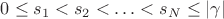$0 \le s_1 < s_2 < \ldots <s_N \le |\gamma|$