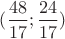 $(\dfrac{48}{17};\dfrac{24}{17})$