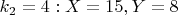 $ k_2 =4:    X=15,   Y=8 $