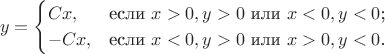 $$y=\begin{cases}
Cx,&\text{если $x>0,y>0$ или $x<0,y<0$;}\\
-Cx,&\text{если $x<0,y>0$ или $x>0,y<0$.}
\end{cases}$$