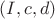 $(I,c,d)$
