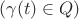 $$( \gamma(t) \in Q )$$
