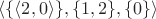 $\langle \{\langle 2,0 \rangle\}, \{ 1,2 \}, \{0\} \rangle$