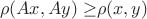 $${\rho(Ax,Ay)\geq}\rho(x,y)}