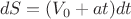 $$dS = (V_0 + at)dt$$