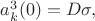 $a_k^3(0)=D\sigma,$
