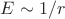 $E\sim1/r$