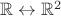 $\mathbb R\leftrightarrow\mathbb R^2$