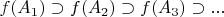$f(A_1) \supset f(A_2) \supset f(A_3) \supset... $