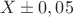 $X_{изм}\pm0,05 мм$