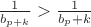 $\frac 1{b_{p+k}}>\frac 1{b_p+k}$