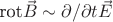 $\hbox{rot} \vec{B} \sim \partial/\partial t \vec{E}$