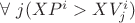 $\forall\ j  ({X P^i > X V_j^i}) $