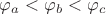 $\varphi_a<\varphi_b<\varphi_c$