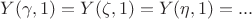 $Y(\gamma, 1)=Y(\zeta, 1)=Y(\eta, 1)=...$