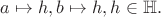 $a\mapsto h, b\mapsto h, h\in \mathbb{H}.$