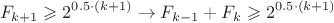 $$F_{k+1} \geqslant 2^{0.5 \cdot (k+1)} \to F_{k-1} + F_k\geqslant 2^{0.5 \cdot (k+1)}  $$
