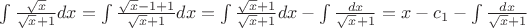 $\int {\frac {\sqrt{x}} {\sqrt{x} +1}dx} = \int {\frac {\sqrt{x} - 1 + 1} {\sqrt{x}+1}dx} = \int{\frac {\sqrt{x}+1} {\sqrt{x}+1}dx - \int \frac{dx}{\sqrt{x}+1} = x-c_1 - \int \frac{dx}{\sqrt{x}+1} $