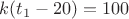 $k(t_1-20)=100Вт$