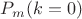 $P_m(k=0)$