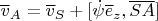 $ \overline v_A=\overline v_S+[\dot\psi \overline e_z,\overline {SA}]$