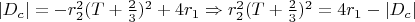 $\left\lvert D_c\right\rvert=-r_2^2(T+\frac{2}{3})^2+4r_1\Rightarrow r_2^2(T+\frac{2}{3})^2=4r_1-\left\lvert D_c\right\rvert$