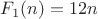 $F_1(n)=12n$