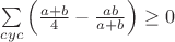 $\sum\limits_{cyc}\left(\frac{a+b}{4}-\frac{ab}{a+b}\right)\geq0$