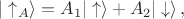 $$|\uparrow_A \rangle = A_1|\uparrow \rangle +A_2|\downarrow \rangle\,,$$ $$|\uparrow_A \rangle = A_1|\uparrow \rangle +A_2|\downarrow \rangle\,,$$