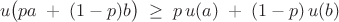 $$ u \bigl(p a \; + \; (1 - p) b \bigr) \; \ge \; p\, u(a) \; + \; (1-p) \, u(b) $$