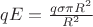 $qE=\frac {q\sigma \pi R^2}{R^2}$