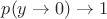 $p(y\to0) \to 1$