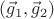 $(\vec{g}_1, \vec{g}_2)$