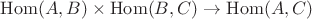 $\operatorname{Hom}(A, B) \times \operatorname{Hom}(B, C) \to \operatorname{Hom}(A, C)$