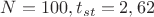$N=100, t_{st}=2,62$