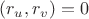 $(r_u,r_v)=0$
