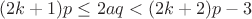 $(2k+1)p\le 2aq<(2k+2)p-3$