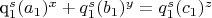 q_1^s(a_1)^x + q_1^s(b_1)^y = q_1^s(c_1)^z